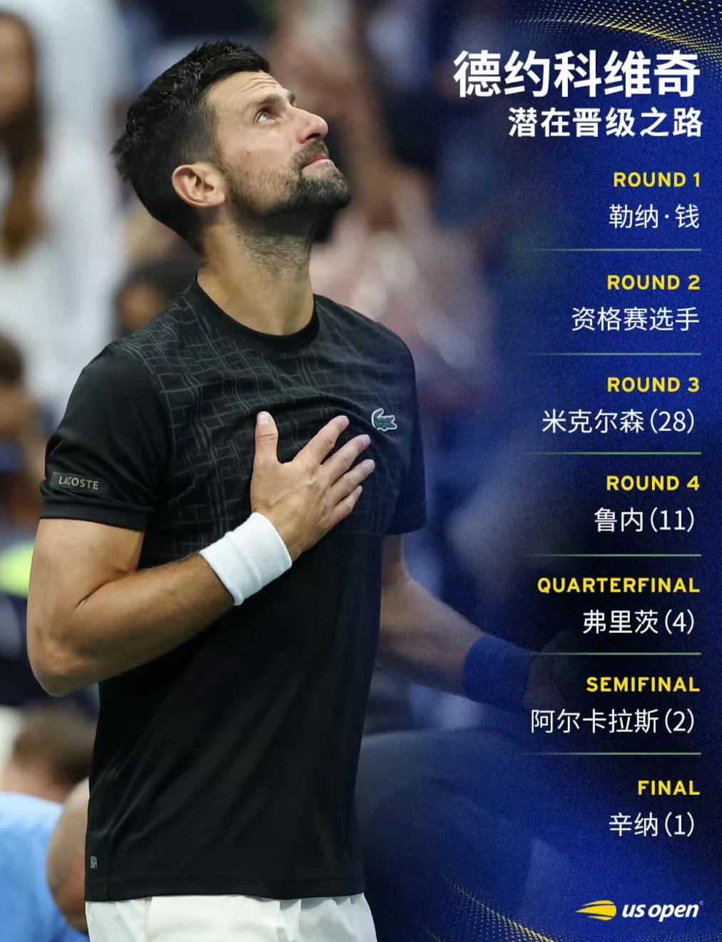 南宫体育-德约科维奇赛事官方发布大胜新规，尤文图斯争议不断！的简单介绍