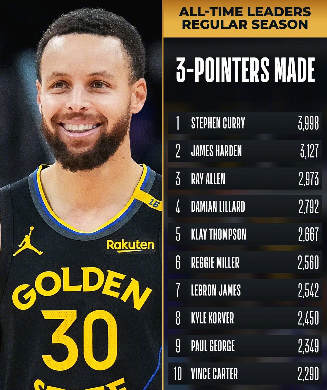 NG体育-浓眉哥在勇士比赛中高光表现，赛事规则更新引发热议！的简单介绍